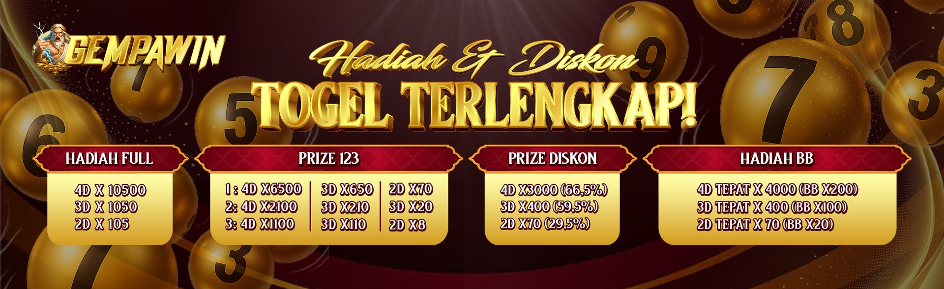 GEMPAWIN Hadiah & Diskon Togel